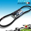 Produktbild: 248.113 248113 Riemen POLINI Piaggio CIAO Mit Variator