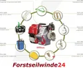 Produktbild: Forstseilwinde Spillwinde PCW4000 - FORSTWIRTSCHAFTS-KIT / NEU 2020