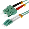 Produktbild: helos LWL OM3 Patchkabel Duplex LSZH 3,0 NEU