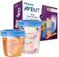 Produktbild: Philips Avent Nahrungs-Mehrwegbecher (Modell SCF721/20)