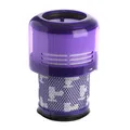 Produktbild: Passt Für Dyson V11 SV14 Animal Absolute Big Cyclone Staubsaugerfilter 970013-02
