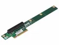 Produktbild: SUPERMICRO RSC-RR1U-E8 RISERCARD 1HE