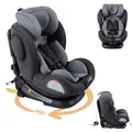 Produktbild: FableKids Autokindersitz Autositz Kinderautositz 360° drehbar Isofix 40-150 cm