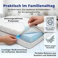 Produktbild: Coemo Kinder- und Jugendmatratze 100x200 cm SOMI | Höhe 16 cm | Bezug waschbar | Wendematratze H1/H2 - Weiß