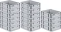 Produktbild: SuperSparSet 16x Eurobox NextGen Economy | Griffe geschlossen |HxBxT 12x30x40cm | 11 Liter | Eurobehälter, Transportbox, Transportbehälter, Stapelbehälter