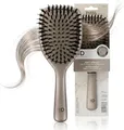 Produktbild: PARSA Beauty Profi Haarbürste Anti-Frizz