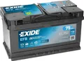Produktbild: EXIDE Starterbatterie 
