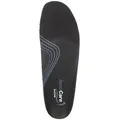 Produktbild: ELTEN Einlegesohle SensiCare Medium 204081 - 43