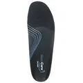 Produktbild: ELTEN Einlegesohlen SensiCare Medium | Größe: EU 43
