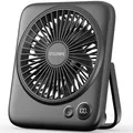 Produktbild: Tischventilator Leise Tragbar Klappbar USB Akku 4 Stufen Büro Reisen 23H 4000mAh
