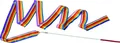 Produktbild: Regenbogen Gymnastikband