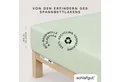 Produktbild: Schlafgut Spannbettlaken PURE Bio-Baumwolle mit Elasthan, dehnbar blickdicht, straff, Bettlaken, Jersey, Gummizug: rundum, (1 Stück), PREMIUM Laken für Matratzen bis 30cm Höhe, in 90x200, 140x200, 180x200