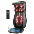 Produktbild: Renpho RF-BM066 Massageauflage für Rücken & Nacken