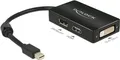 Produktbild: Delock - DisplayPort-Adapter - Mini DisplayPort (M) zu DVI-D, HDMI, DisplayPort (W) - 16 cm - Schwarz