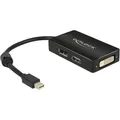 Produktbild: Delock Mini DP zu (DP, DVI, HDMI, 16.16 cm) (62623)