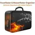 Produktbild: FireMat Dokumententasche Feuerfest,Wasserdicht, Tragbare Dokumententasche Akten Dokumentenmappe 36x27x10cm