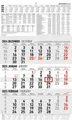 Produktbild: Alpha Edition Plakatkalender AlphaEdition 660162 3-Monats-Wandkalender - 30 x 49 cm