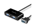 Produktbild: UGREEN Ugreen 40254 1x2 VGA Splitter 1920x1440 60Hz USB-Adapter