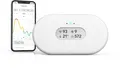 Produktbild: Airthings View Plus - kompletter Luftqualitätsmonitor