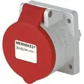 Produktbild: Mennekes 3385 CEE-Anbausteckdose TwinCONTACT, 5-pol. 16A 400V