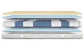 Produktbild: Taschenfederkernmatratze 7-Zonen Federkernmatratze mit Latex, Premium Latex-Matratze, Langlebig, AM Qualitätsmatratzen, 24 cm hoch, 90x200 cm