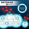Produktbild: * netgear Orbit RBR20 WLAN router Tri-Band 2.4 GHz 5 GHz Gigabit Ethernet