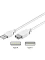 Produktbild: Pro USB 2.0 Extension A/A - Schwarz - 0.3m 4040849961960