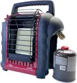 Produktbild: Mr. Heater Portable Buddy Gasheizstrahler inkl. Kartusche