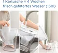 Produktbild: BRITA Wasserfilterkanne mit 1x MAXTRA Filterkartusche 2,4L NEU R2641