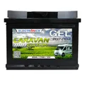 Produktbild: Electronicx GEL Versorgungsbatterie 12V 80Ah Caravan Edition – 80 Ah Deep Cycle Batterie für Wohnmobil, Van, Boot, Solar, PV, Marine, Freizeit, 242×175×190 mm, GEL-Technologie, geladen, wartungsfrei