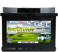 Produktbild: Electronicx Caravan Edition Gel Batterie 80 AH 12V Wohnmobil Boot Versorgung