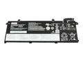 Produktbild: Lenovo ThinkPad T490 (20N2/20N3) Original Akku 51Wh