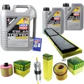 Produktbild: INSPEKTIONSKIT FILTER LIQUI MOLY ÖL 7L 5W-40 für BMW 3er E90 325i 330i 325xi