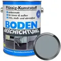 Produktbild: Wilckens Farben Heizungskellerfarbe Flüssig-Kunststoff Bodenbeschichtung grau|silberfarben