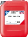 Produktbild: LIQUI MOLY Diesel Fließ Fit K 5 Liter Diesel Heizöl Frostschutz 5L