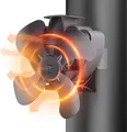 Produktbild: Magnetischer Ofenfan 14x14cm 2 Magnete 1x Ersatzring