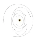 Produktbild: Flensted Mobiles - Niels Bohr Mobile