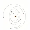 Produktbild: Mobile Atom-Modell Niels Bohr | Flensted Mobiler Aps