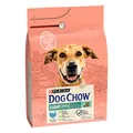 Produktbild: Purina Dog Chow Adult Light Kroketten Hund mit Truthahn 2,5 kg