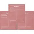 Produktbild: Biodance Bio-Collagen Real Deep Mask 34 g x 3