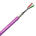 Produktbild: 10 m Lapp Kabel 2170820 Unitronic BUS PB FC 1x2x0,64 Datenkabel Leitung Litze