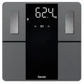 Produktbild: beurer Körperanalysewaage BF 500 Super Black Edition schwarz für max. 180,0 kg