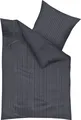 Produktbild: Kaeppel Bettwäsche Wendebettwäsche, Mako-Satin, 2 teilig, Streifen