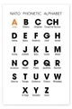 Produktbild: Posterlounge Wandbild Nato Phonetic Alphabet, Typobox, erhältlich als Poster, Leinwandbild, Wandsticker oder Acrylglasbild
