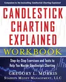 Produktbild: Candlestick Charting Explained Workbook: Step-by-Step Exercises and Tests to Help You Master Candlestick Charting: Step-By-Step Exercises And Tests To Help You Master Candlestick Charting