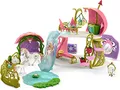 Produktbild: SCHLEICH 42445 Glitzerndes Blütenhaus mit Einhörnern, See und Stall, für Kinder ab 5-12 Jahren, BAYALA - Spielset