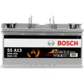 Produktbild: Autobatterie BOSCH S5 Starterbatterie 12V 95Ah 850A/EN L5 statt 75Ah 80Ah 85Ah