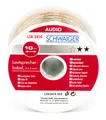 Produktbild: Schwaiger Lautsprecher Kabel Spule Transparent 2 x 1,5 mm² 10m Boxen Speaker 290