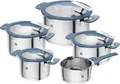 Produktbild: ZWILLING Kochtopfset, 5-tlg | Taubenblau | Edelstahl