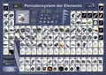 Produktbild: Planet Poster Editions Periodensystem der Elemente,Klassenzimmer